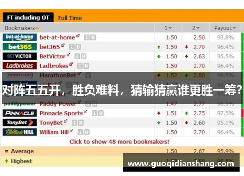 对阵五五开，胜负难料，猜输猜赢谁更胜一筹？